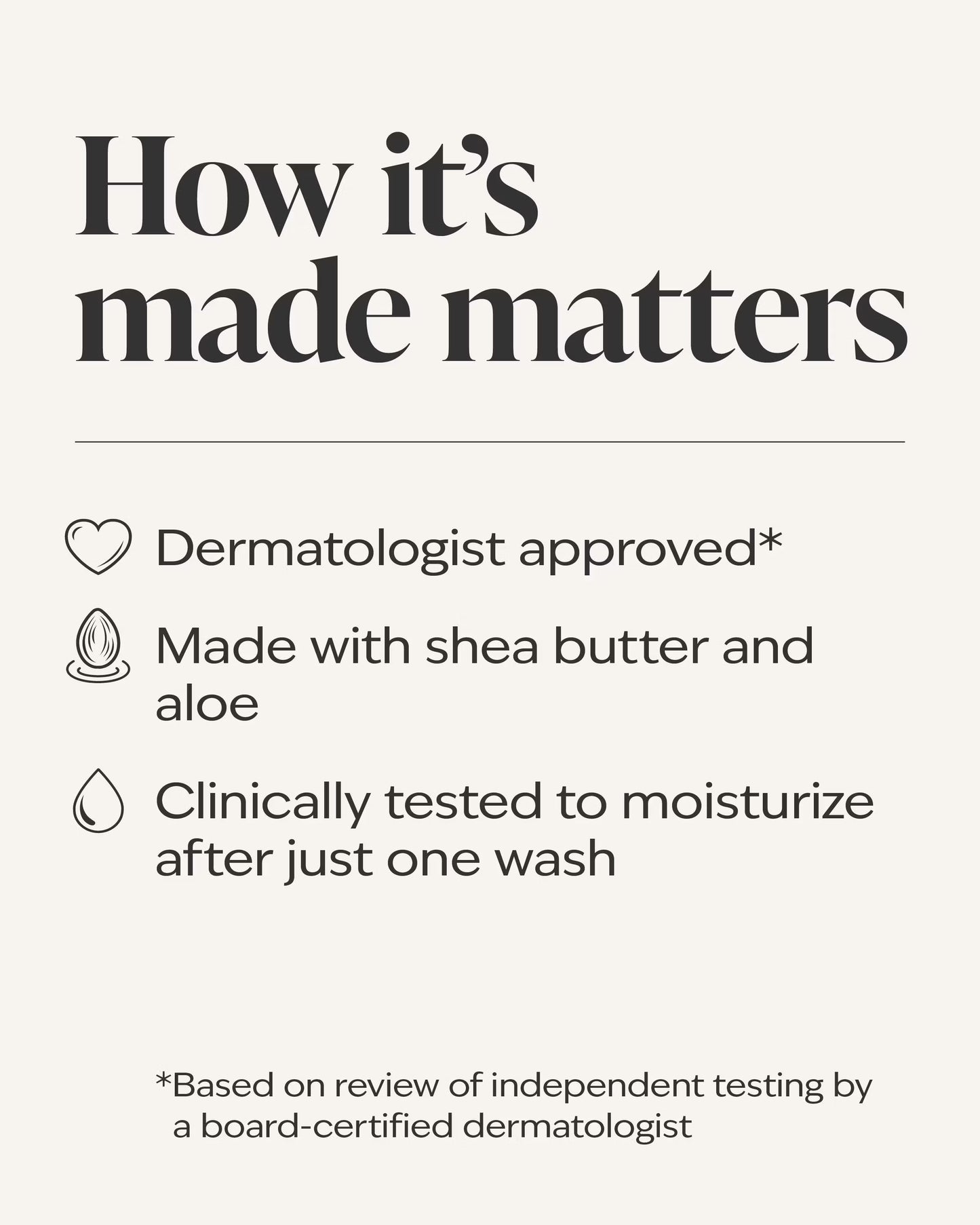 Eucalyptus Spearmint Moisturizing Body Wash