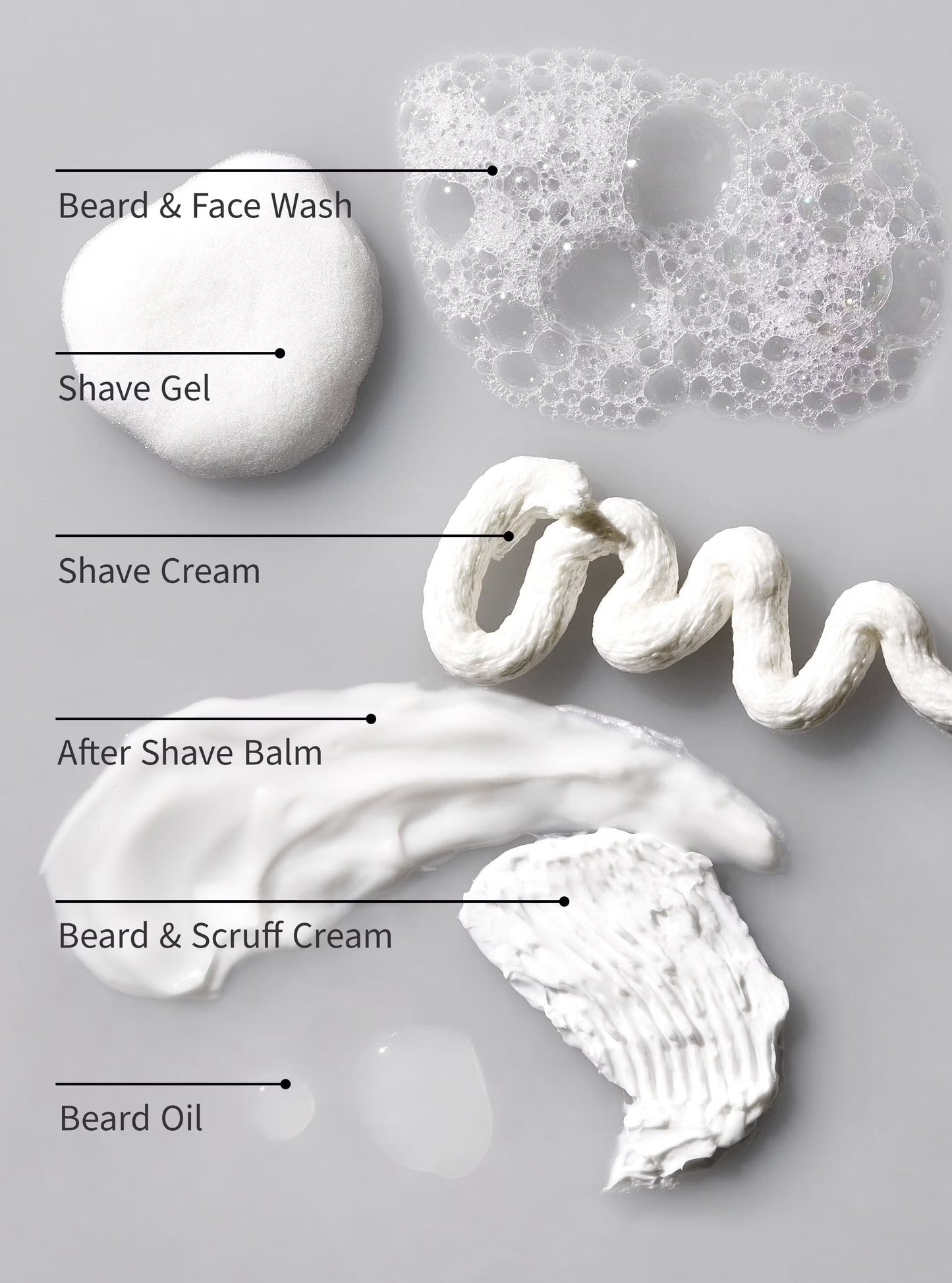 Ocean Beard & Scruff Cream